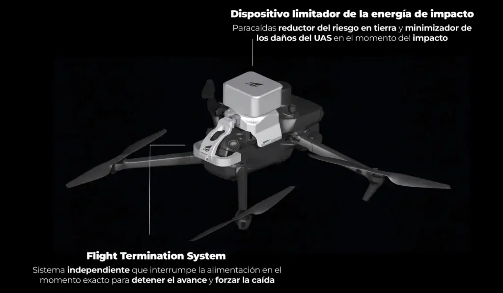 Sistema EUROSAFE C5 con FTS y limitador de energía de impacto para DJI serie Mavic 3